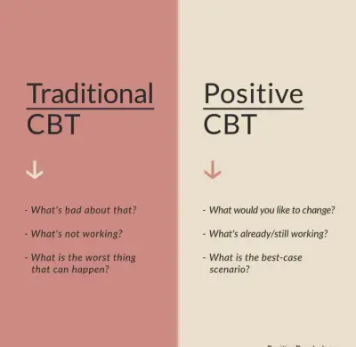 uporabnapsihologija.com