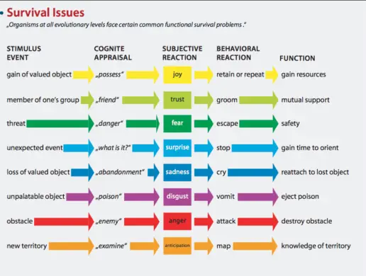 uporabnapsihologija.com