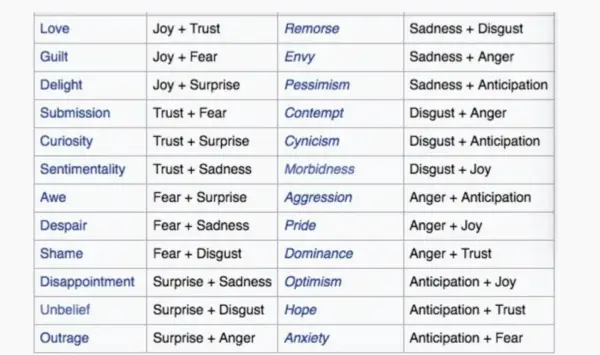 uporabnapsihologija.com