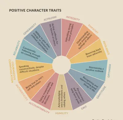 uporabnapsihologija.com