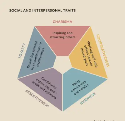 uporabnapsihologija.com