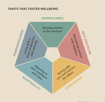 uporabnapsihologija.com