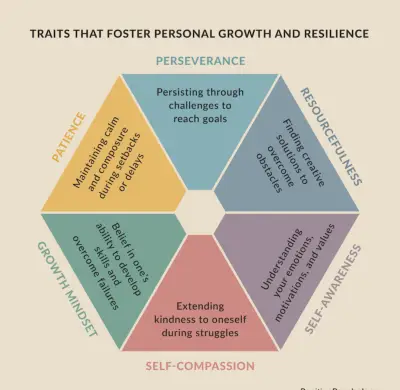 uporabnapsihologija.com