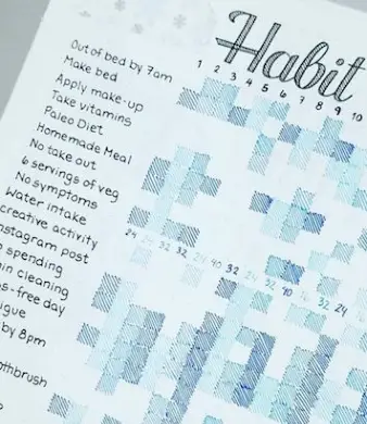 The Bullet Journal Mood Tracker mood charts 