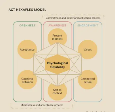 uporabnapsihologija.com