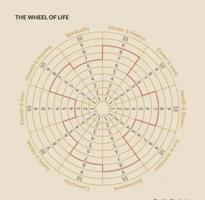 uporabnapsihologija.com