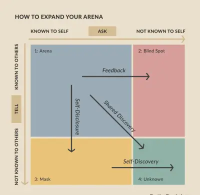 uporabnapsihologija.com