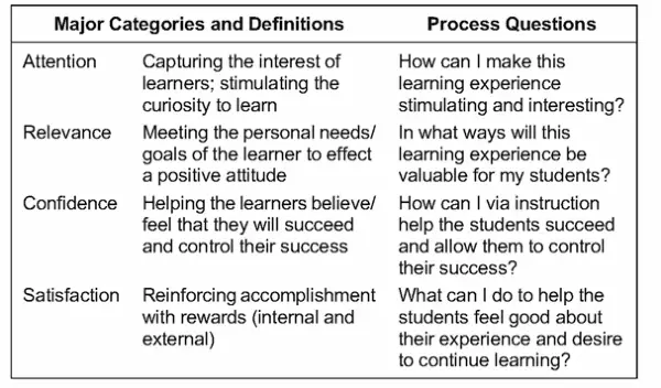 uporabnapsihologija.com