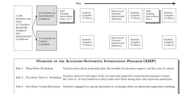 uporabnapsihologija.com