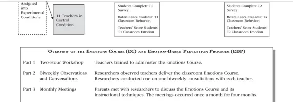 uporabnapsihologija.com