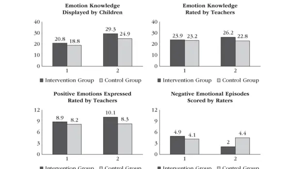 uporabnapsihologija.com