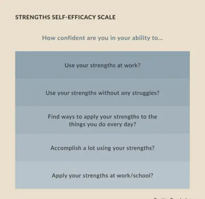 uporabnapsihologija.com