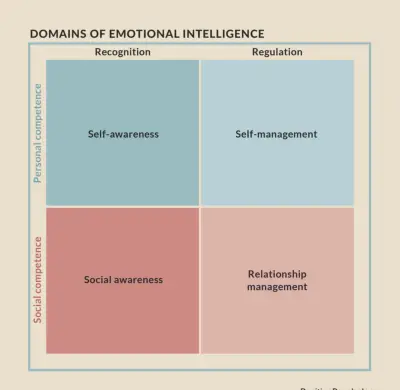 uporabnapsihologija.com