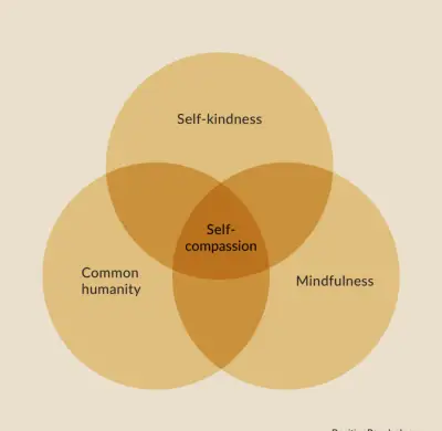 uporabnapsihologija.com