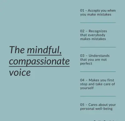 Improving Your Body Image