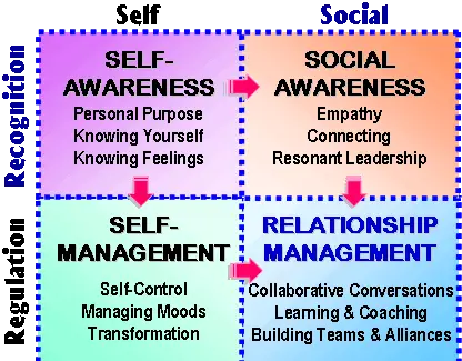 uporabnapsihologija.com