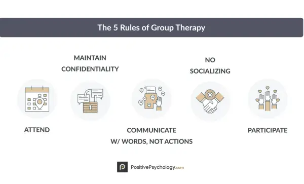 Effective group counseling