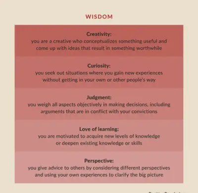 uporabnapsihologija.com