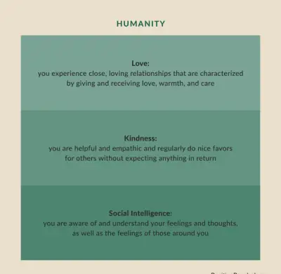 uporabnapsihologija.com