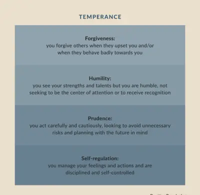 uporabnapsihologija.com