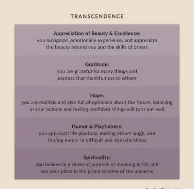 uporabnapsihologija.com