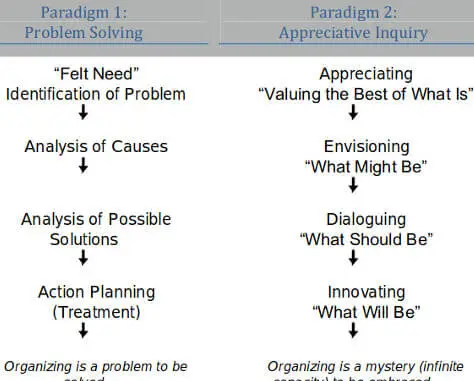 uporabnapsihologija.com