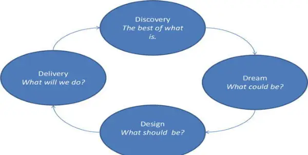 uporabnapsihologija.com