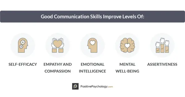 uporabnapsihologija.com