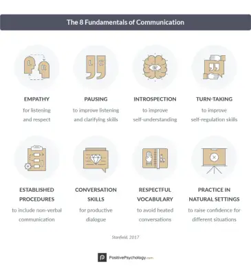 uporabnapsihologija.com