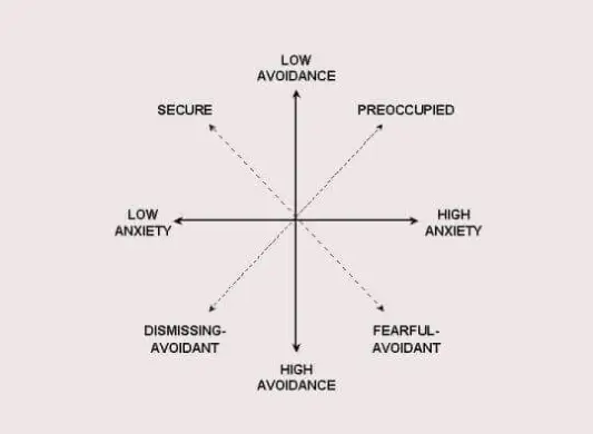 uporabnapsihologija.com