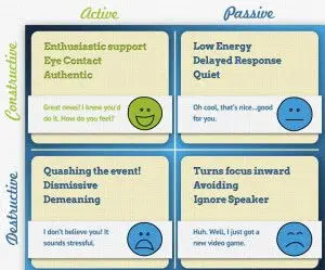 uporabnapsihologija.com