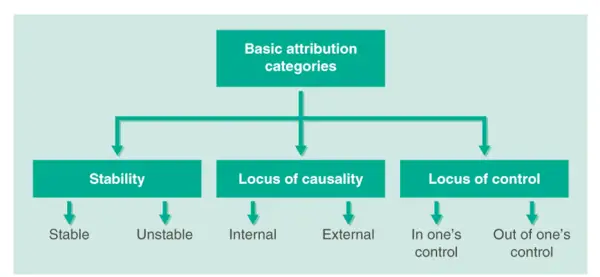 uporabnapsihologija.com