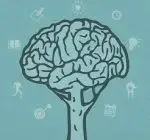 DBT Diary Card and Skills Coach