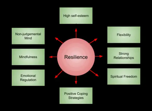 uporabnapsihologija.com