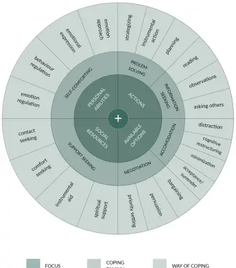 uporabnapsihologija.com