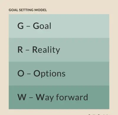 uporabnapsihologija.com