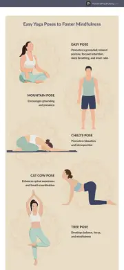 Mindful Yoga Poses