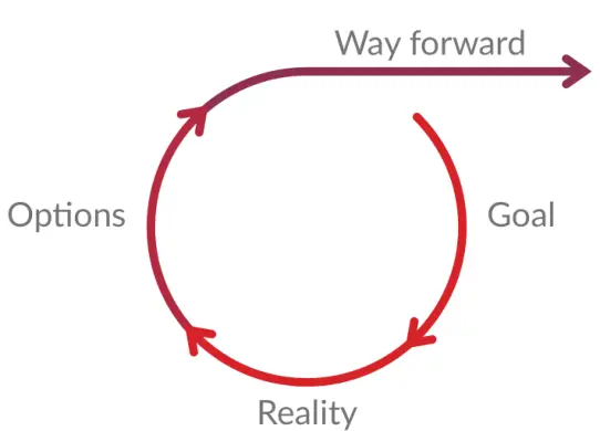 uporabnapsihologija.com