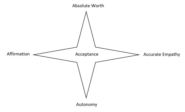 uporabnapsihologija.com