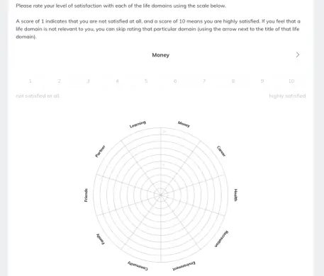 Quenza Wheel of life