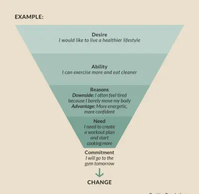 uporabnapsihologija.com