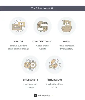 uporabnapsihologija.com