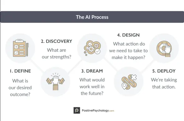 uporabnapsihologija.com