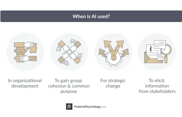 uporabnapsihologija.com