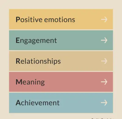 uporabnapsihologija.com