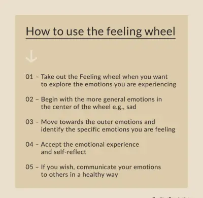 uporabnapsihologija.com