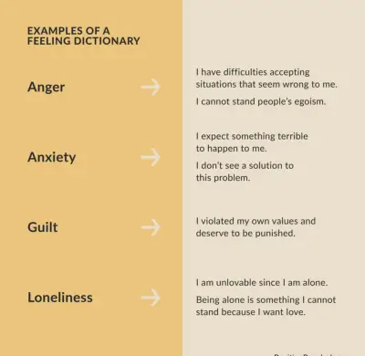 uporabnapsihologija.com