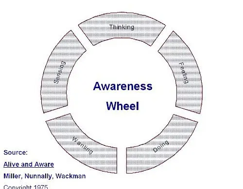 uporabnapsihologija.com