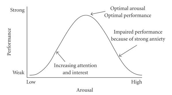 uporabnapsihologija.com